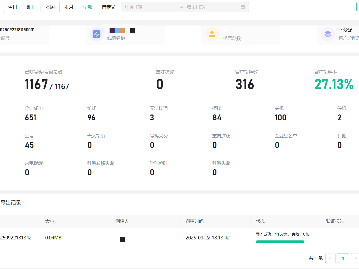 查看结果与跟进